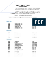 BMW Chassis Codes