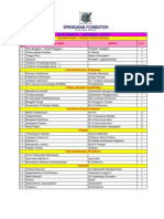 Vidyalaya Library Project Book List