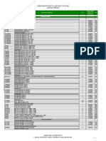 Straumann Dental Implant System Listino Prezzi