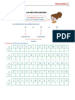 4.1la Multiplicación para Tercer Grado de Primaria