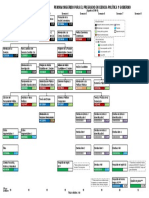 Pensum CPG v7