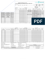 Personal de Planta Permanente, Planta Temporaria y Personal Reemplazante