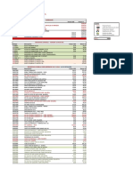 Lista de Precios Cifarelli C.SF