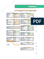 Property Analysis Spreadsheet (Roofstock)