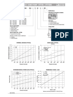 Vt7D / Vt7Ds: High Performance Vane Pump