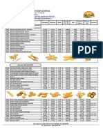 M&L International: Mccain Pomfrit