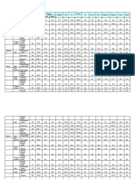 Waktu Menu Bahan Makanan Berat Energi Protein Lemak HA Ca Fosfo R Fe Vit. B1 Vit. C Natrium Kalium Coles Serat Hewani Nabati