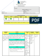 Planificación La Anécdota