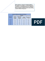 Ejercicios PARA CLASE Minitab