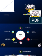 Tema 1. Metodo Cientifico