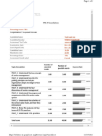 ITIL 4 Foundation: Total Score: 31.00 Out of 40.00. Percentage Score: 78%