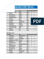 2022 NFL Combine Invitee Groups (With Pronunciation)