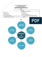 SPM p3 Speaking Test (f5 Unit 3)