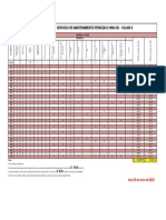 Cartilla de Mantenimiento Dutro 5 Euro IV