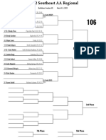 PIAA Class 2A Southeast Regional Wrestling Championships Brackets