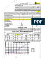 Ficha de Ensaio de Micro e Cbuq