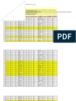 Base Datos Diversificado X Modalidades