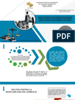 Delitos Contra La Inviolabilidad Del Secreto-Mapa Conceptual