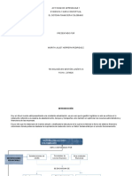 Actividad de Aprendizaje 1 Mapa Conceptual