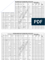 Prov Sen List Scale 4