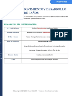 Crecimiento, Desarrollo y Nutrición en Menores de 5 Años