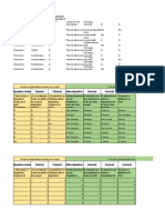 Encuestas Sobre Utilizacion de Dispositivos Moviles para La Enseñanzas