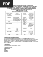 Planificación Didáctica 3 Período 2021