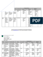 Planificación de La Asignatura de Ajedrez 1er Grado