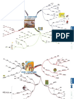 110國小社會心智圖 - 五上CH4 大航海時代的臺灣