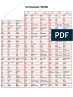 V1 Base Form V2 Simple Past V3 Past Participle V1 Base Form V2 Simple Past V3 Past Participle V1 Base Form V2 Simple Past V3 Past Participle