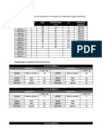 Informe Pilfrut Terminar 525