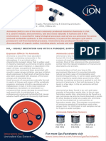 Ammonia (NH3) Factsheet