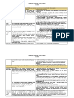 Planificación Artes Visuales 2°