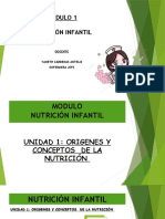 MODULO 1 NUTRICION INFANTIL UNIDAD 1 y 2