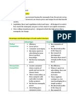 Market Structures - Part 3: Advantages Disadvantages Perfect Competition