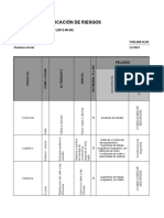 Matriz para Identificacion de Peligros Valoracion de Riesgos y Determinacion de Controles