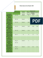 Ficha Tecnica Paneles Osb