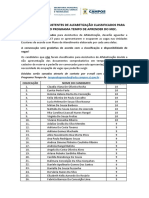 Listagem Dos Assistentes de Alfabetização Com A Pontuação Final para Publicação em 20 de Outubro