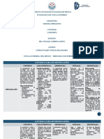 Actividad 1.4 Reporte