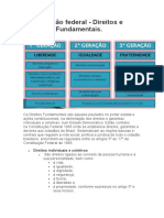 Constituição Federal - Direitos e Garantias Fundamentais.