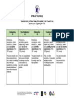 RPMS SY 2021-2022: Teacher Reflection Form (TRF) Rubric For Teacher I-Iii