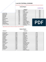 2011 and 2012 FOOTBALL DIVISIONS: Central Region