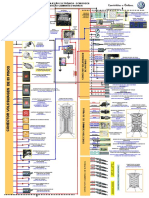 Diag. Geren - Motor Interact Worker V.2