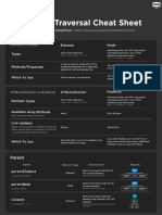 Javascript DOM Cheat-Sheet