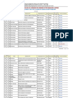 مشاريع الماجستير لسنة 2011-2012 - الندوة الجهوية لجامعات الغرب الجزائري