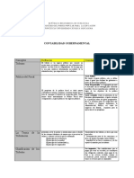 Cuadro Sinoptico Conceptos de Tributos y Impuestos 12