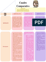 Cuadro Comparativo