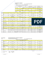 QAP For Overall Mechanical Activities