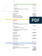 Share Capital Transaction