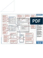 Archicabulas Tradutores